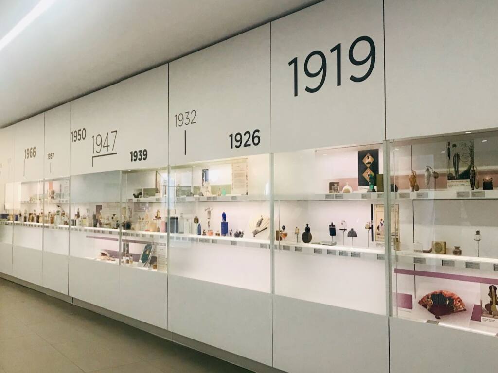 Musée international de la parfumerie (chronologie)