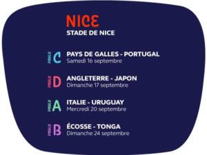 Coupe du monde de rugby à Nice (Programme)